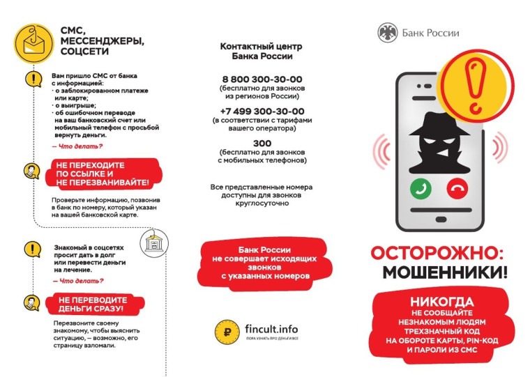 материалы о схемах и способах совершения преступлений с применением информационно - телекоммуникационных сетей. материалы о схемах и способах совершения преступлений с применением информационно - телекоммуникационных сетей.