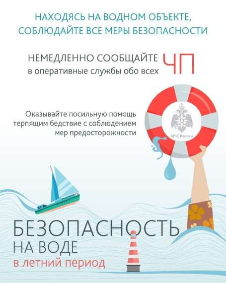безопасность на водных объектах. безопасность на водных объектах.
