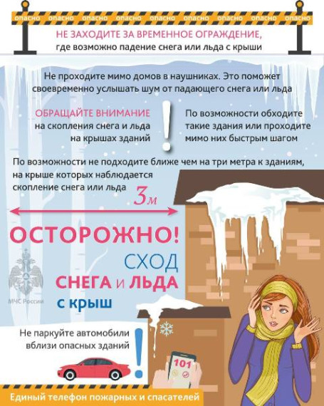 Осторожно, сход снега и льда с крыш!.